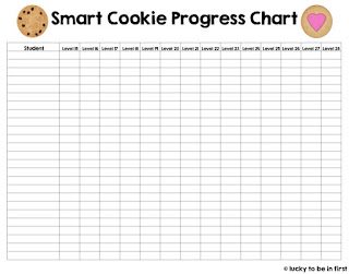 smart cookie progress chart | Lucky Learning with Molly Lynch 
