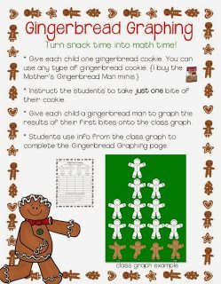 gingerbread graphing activity | Lucky Learning with Molly Lynch
