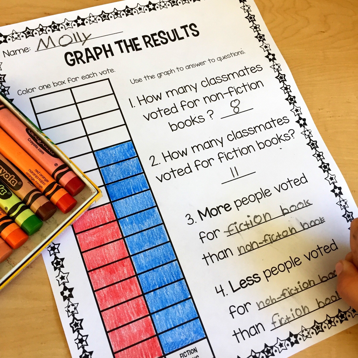 graphing voting results for a 1st grade classroom election | Lucky Learning with Molly Lynch 