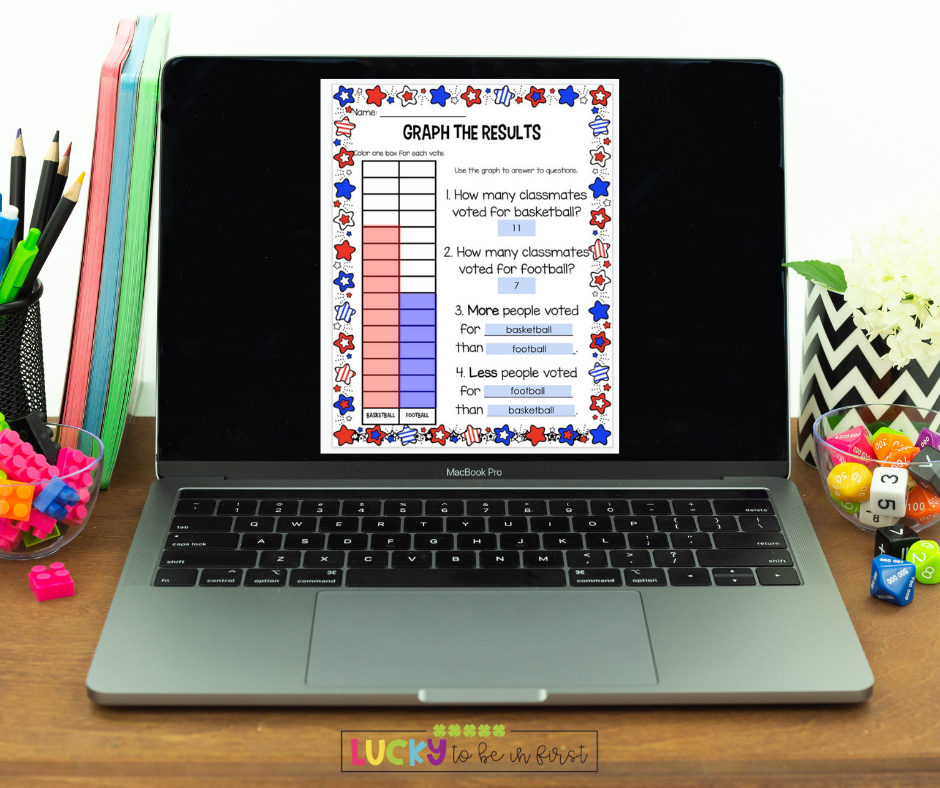 digital election voting activities for elementary teachers | Lucky Learning with Molly Lynch 