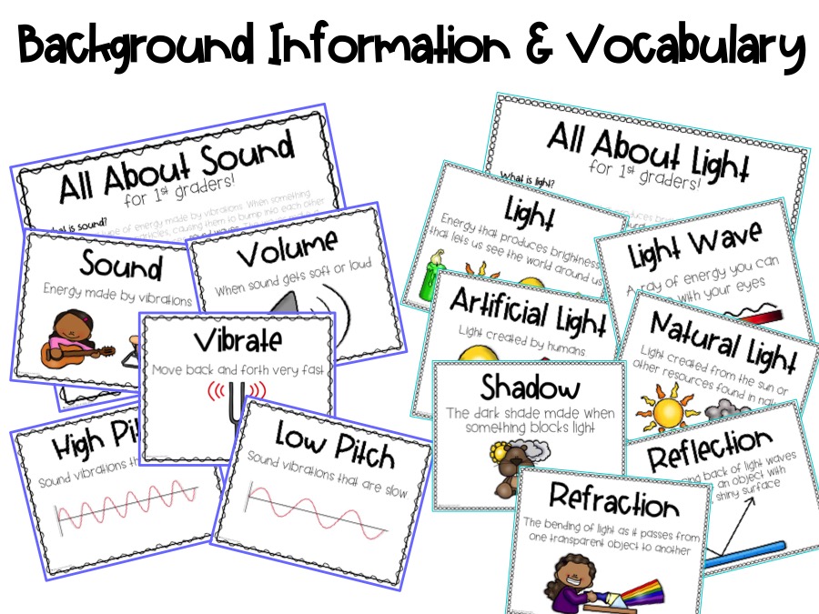 background information and vocabulary for the ngss sound and light investigations unit | Lucky Learning with Molly Lynch 