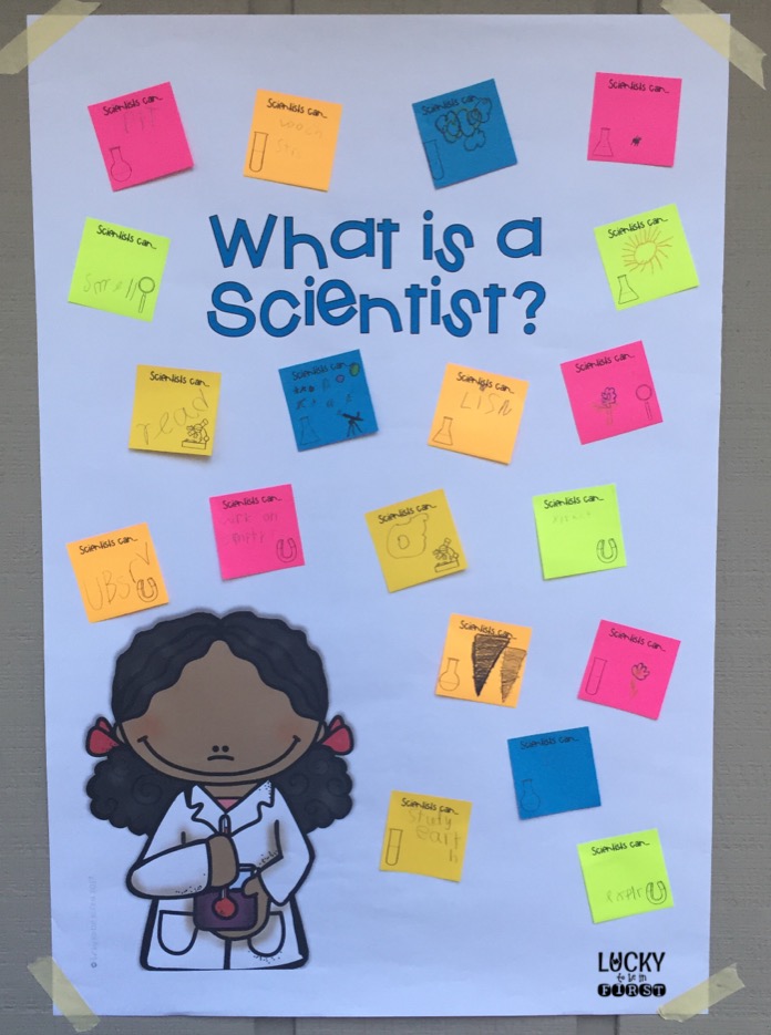 what is a scientist sticky note activity for classroom | Lucky Learning with Molly Lynch 