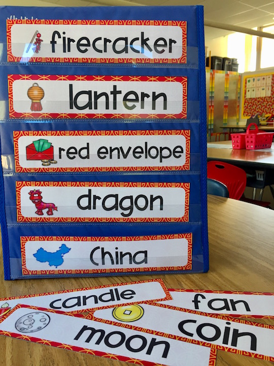 examples of lunar new year vocabulary | Lucky Learning with Molly Lynch