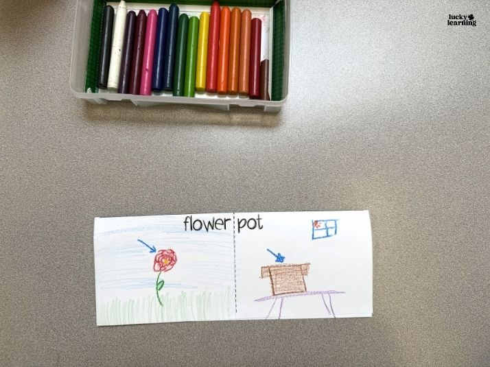 A box of crayons sits above a drawing labeled "flower pot," a charming example of compound words, showing a flower on the left and a pot on a table beneath a window on the right.