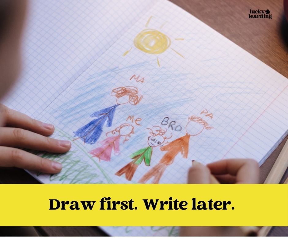 A child draws a family portrait with crayons in a notebook. Text at the bottom reads, “Draw first. Write later.”—the perfect start for journal writing prompts for first grade.